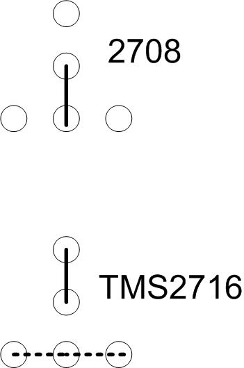 Replica SOFTY 1 Links